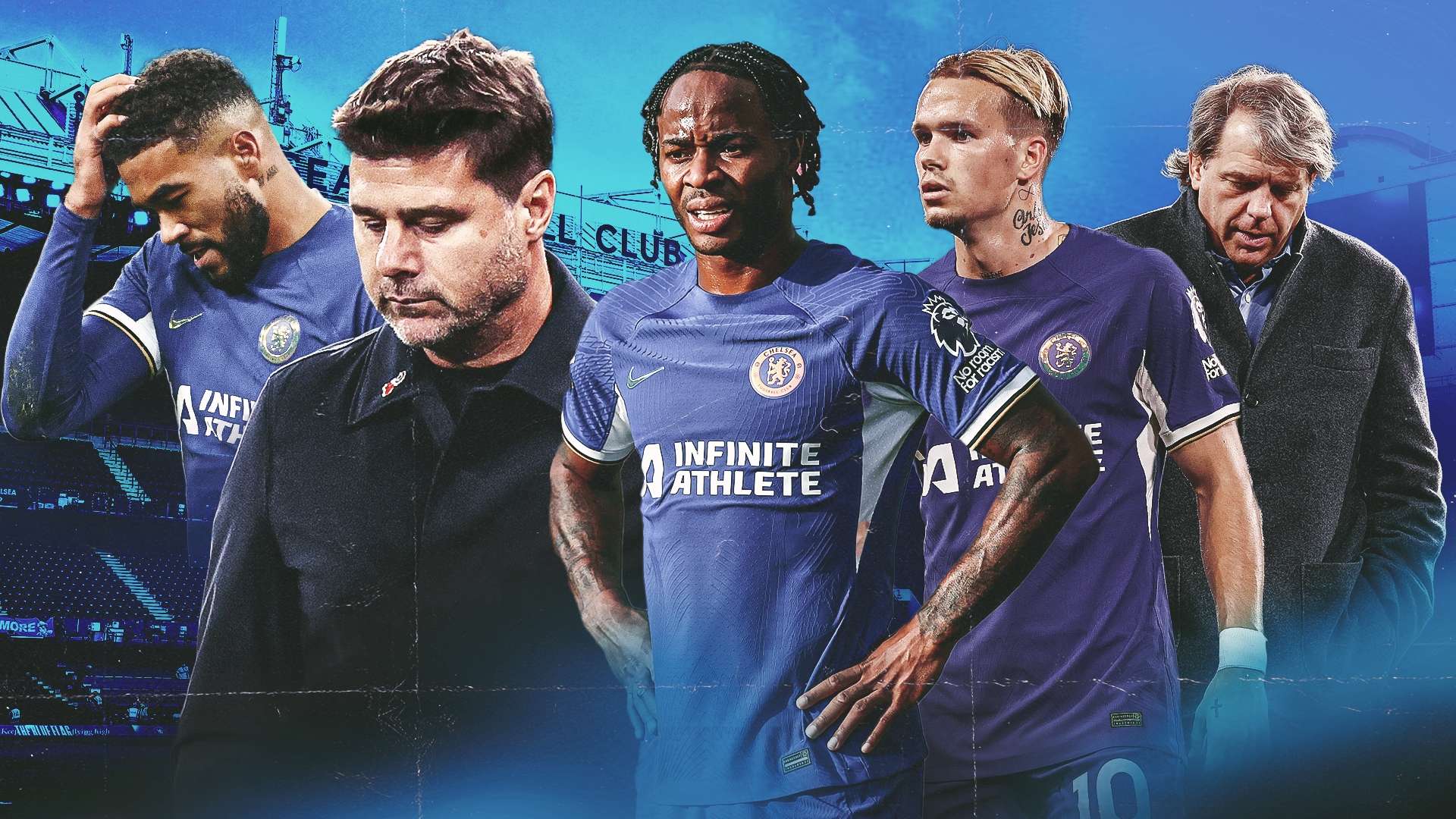 FIFA